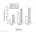 Fig. 09 - Anti-CD47 antibodies and methods of use
