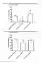 Fig. 28 - Antibody molecules which bind CD79