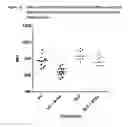 Fig. 33 - Antibody molecules which bind CD79