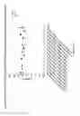 Fig. 41 - Antibody molecules which bind CD79