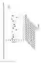 Fig. 45 - Antibody molecules which bind CD79