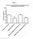 Fig. 46 - Antibody molecules which bind CD79