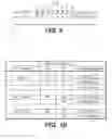 Fig. 09 - Humanized anti-CD79b antibodies and immunoconjugates and methods of use