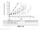 Fig. 17 - Humanized anti-CD79b antibodies and immunoconjugates and methods of use