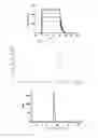 Fig. 20 - Soluble and stable heterodimeric TCR