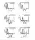Fig. 26 - B7-H1, A NOVEL IMMUNOREGULATORY MOLECULE