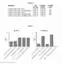 Fig. 09 - RAPID CLEARANCE OF ANTIGEN COMPLEXES USING NOVEL ANTIBODIES