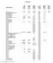 Fig. 32 - RAPID CLEARANCE OF ANTIGEN COMPLEXES USING NOVEL ANTIBODIES