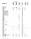 Fig. 35 - RAPID CLEARANCE OF ANTIGEN COMPLEXES USING NOVEL ANTIBODIES