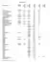 Fig. 37 - RAPID CLEARANCE OF ANTIGEN COMPLEXES USING NOVEL ANTIBODIES