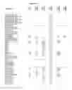 Fig. 38 - RAPID CLEARANCE OF ANTIGEN COMPLEXES USING NOVEL ANTIBODIES