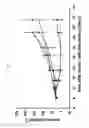 Fig. 05 - Anti-mesothelin immunoconjugates and uses therefor