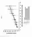 Fig. 06 - Anti-mesothelin immunoconjugates and uses therefor
