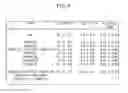 Fig. 06 - ANTI-HER2 ANTIBODY VARIANTS