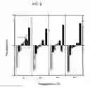 Fig. 08 - ANTI-HER2 ANTIBODY VARIANTS