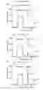 Fig. 07 - BISPECIFIC AND MULTISPECIFIC ANTIBODIES AND METHOD FOR ISOLATION OF SUCH