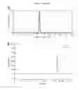 Fig. 13 - BISPECIFIC AND MULTISPECIFIC ANTIBODIES AND METHOD FOR ISOLATION OF SUCH