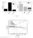 Fig. 12 - CHITIN DERIVATIVES, METHOD FOR PRODUCTION AND USES THEREOF