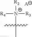 Fig. 28 - CHITIN DERIVATIVES, METHOD FOR PRODUCTION AND USES THEREOF