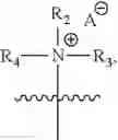 Fig. 47 - CHITIN DERIVATIVES, METHOD FOR PRODUCTION AND USES THEREOF