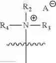 Fig. 63 - CHITIN DERIVATIVES, METHOD FOR PRODUCTION AND USES THEREOF