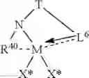 Fig. 07 - Polymers produced via use of vinyl transfer agents