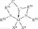 Fig. 10 - Polymers produced via use of vinyl transfer agents