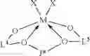 Fig. 18 - Polymers produced via use of vinyl transfer agents