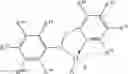 Fig. 20 - Polymers produced via use of vinyl transfer agents