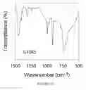 Fig. 18 - Nitrogen titanium complex, catalytic system comprising said nitrogen titanium complex and process for the (co)polymerization of conjugated dienes