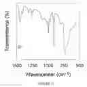 Fig. 19 - Nitrogen titanium complex, catalytic system comprising said nitrogen titanium complex and process for the (co)polymerization of conjugated dienes