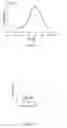 Fig. 24 - Nitrogen titanium complex, catalytic system comprising said nitrogen titanium complex and process for the (co)polymerization of conjugated dienes
