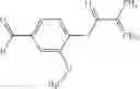Fig. 12 - VANILLIN METHACRYLATES AND POLYMERS THEREFROM