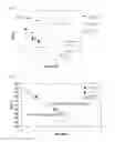 Fig. 02 - Process for producing ethylene/unsaturated carboxylic acid copolymer, and said copolymer