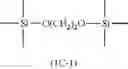 Fig. 26 - Composition for forming coating film and method for forming coating film using same