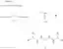Fig. 22 - Polyamide compositions having improved optical properties