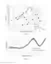 Fig. 04 - Polypropylene composition and thermoformed sheet thereof