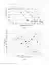 Fig. 05 - Polypropylene composition and thermoformed sheet thereof