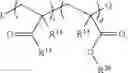 Fig. 49 - Solvent-free supersoft and superelastic materials