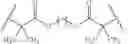 Fig. 77 - Solvent-free supersoft and superelastic materials