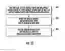 Fig. 14 - System, method, apparatus, means, and computer program product for recycling asphalt shingles