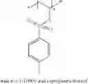 Fig. 17 - Aqueous inkjet inks