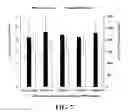 Fig. 08 - Chitosan-based formaldehyde scavenger and applications thereof in wood-based products