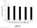 Fig. 09 - Chitosan-based formaldehyde scavenger and applications thereof in wood-based products