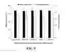 Fig. 10 - Chitosan-based formaldehyde scavenger and applications thereof in wood-based products