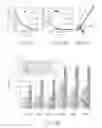 Fig. 12 - ANISTROPIC SEMICONDUCTOR NANOPARTICLES