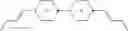 Fig. 146 - Method of reducing ODF mura in polymer stabilised liquid crystal displays