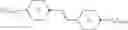 Fig. 147 - Method of reducing ODF mura in polymer stabilised liquid crystal displays