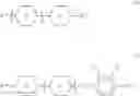 Fig. 44 - Method of reducing ODF mura in polymer stabilised liquid crystal displays