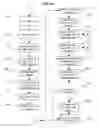 Fig. 04 - Fast pyrolysis heat exchanger system and method
